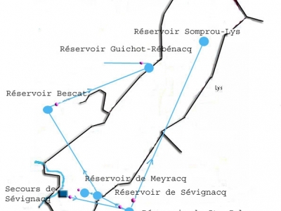 Sevignacq-Meyracq
